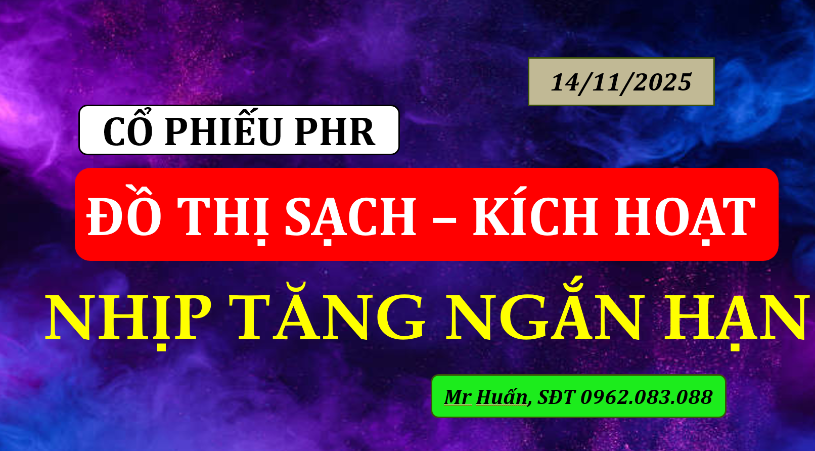 [PHR] Đồ thị sạch, chuẩn bị kích hoạt nhịp tăng giá mới - TINH HOA TÀI CHÍNH